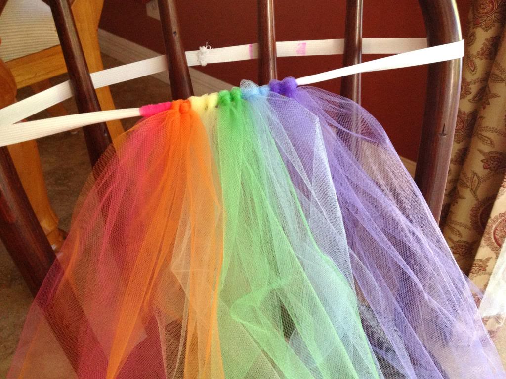 Tutu skirts clearance how to make