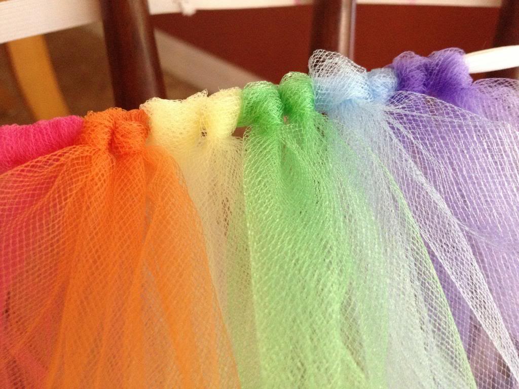 No Sew Full Tulle Skirt, DIY Skirt, DIY Tutu