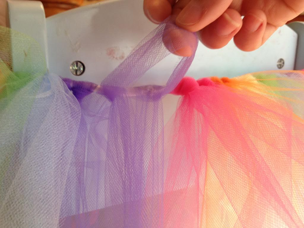 Diy Super Simple No Sew Tutu 