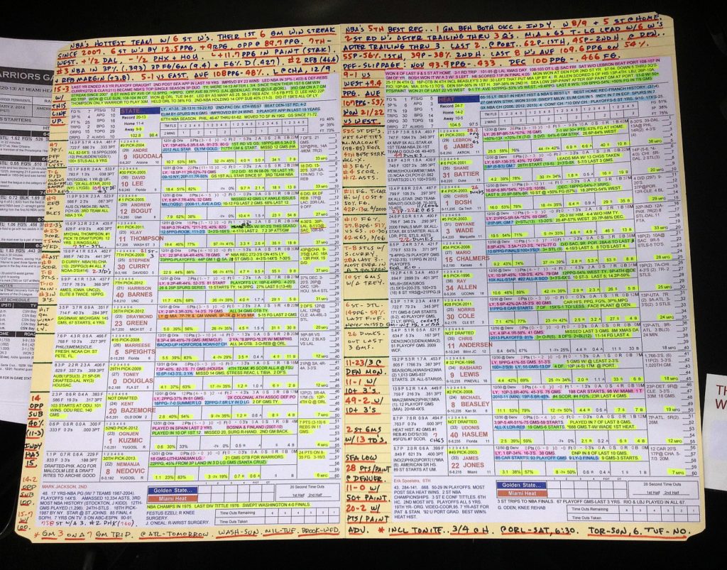 Ever wonder how an NBA play-by-play announcer knows so much about every player on each team? Check out Eric Reid of the Miami HEAT's cheat sheet!